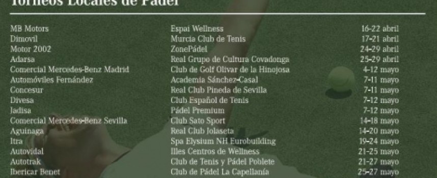 El club La Capellanía se estrena con un torneo del XVI Mercedes Tenis & Padel Tour