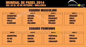 Cuadros del Mundial de Padel 2014: Brasil amenaza a España en la fase de grupos