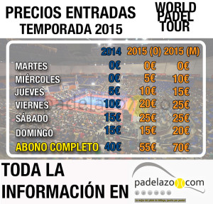 World Padel Tour 2015: las entradas de los torneos Open también son más caras que en 2014