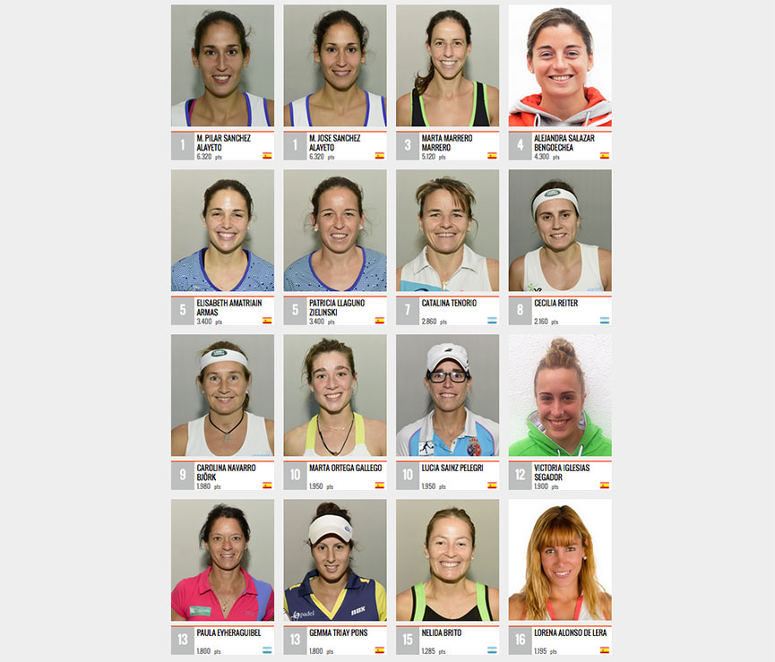 ranking-femenino-world-padel-tour-septiembre-2015