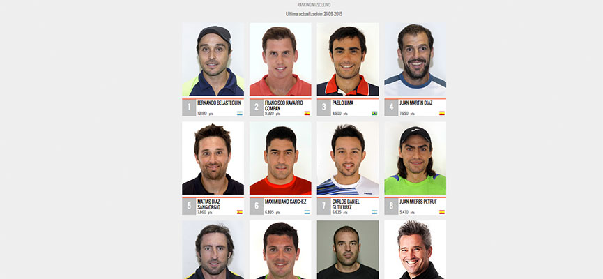 ranking-masculino-world-padel-tour-septiembre-2015