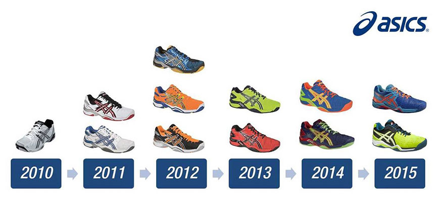 evolucion-zapatillas-asics-gel-bela-2010-2015