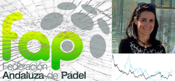 desfase-economico-en-la-FAP