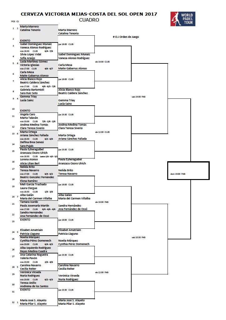 primera-ronda-cuadro-principal-femenino-wpt-mijas-open-2017