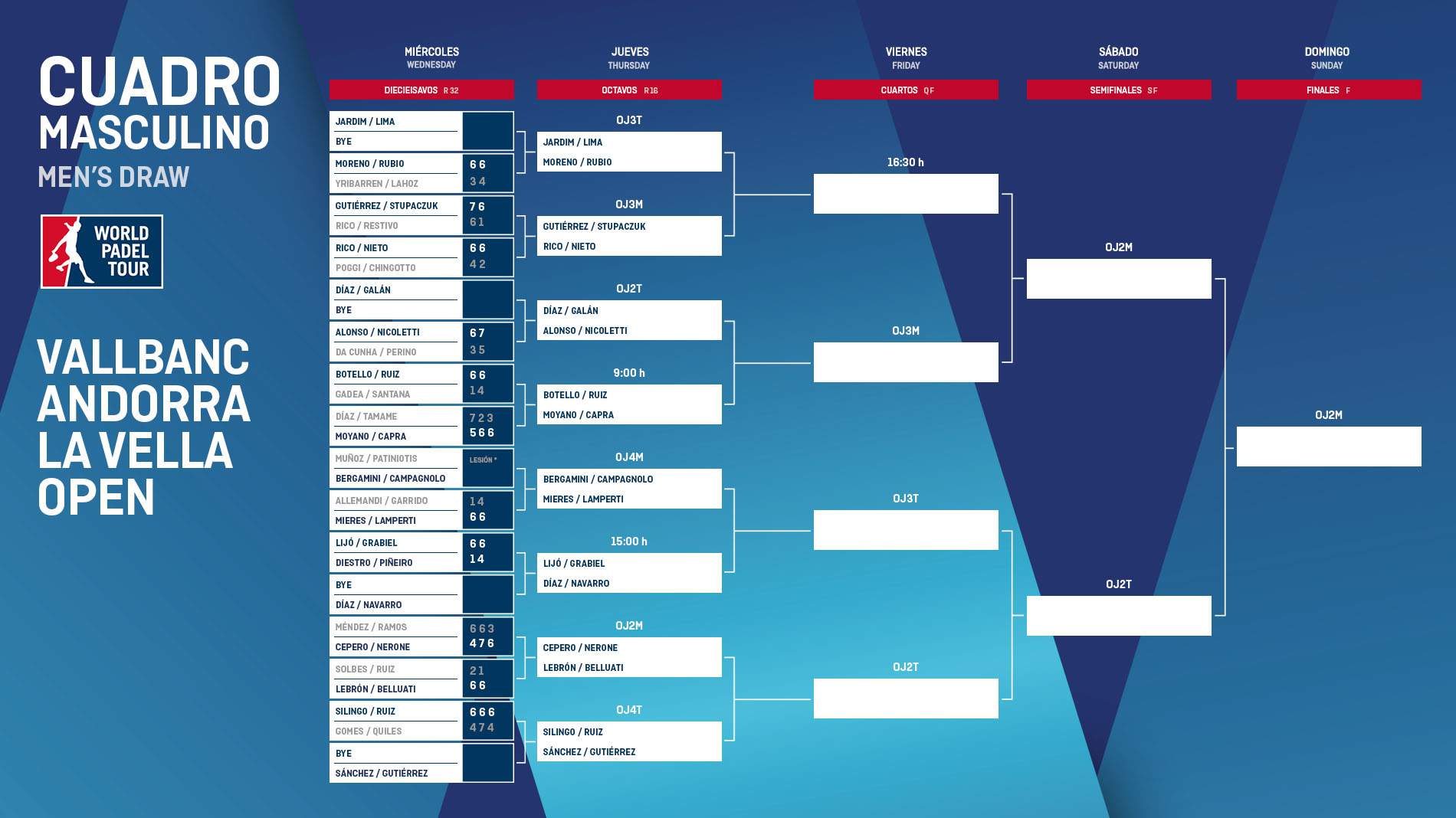 cuadro masculino octavos wpt andorra la vella open 2018