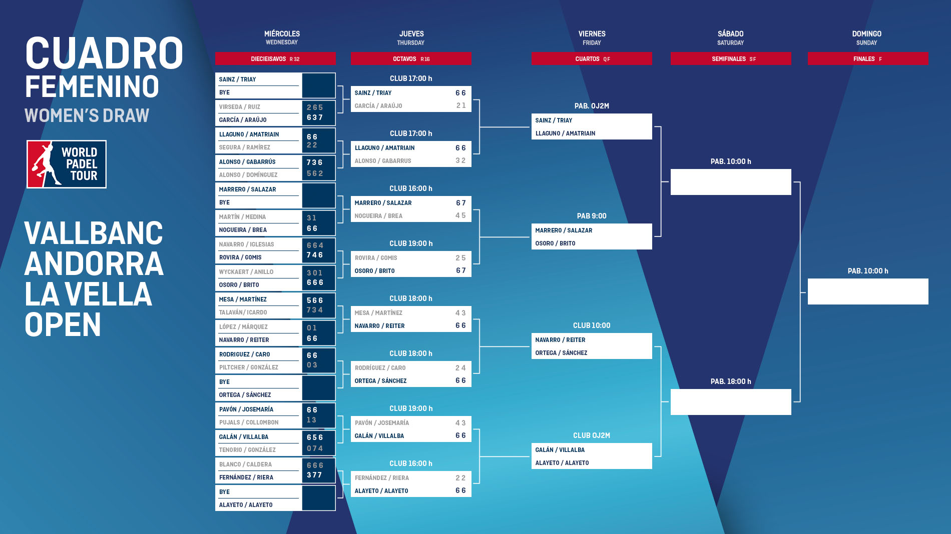 horarios cuartos final wpt andorra open 2018