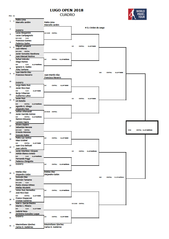 horario-primera-ronda-cuadro-masculino-wpt-lugo-open-2018