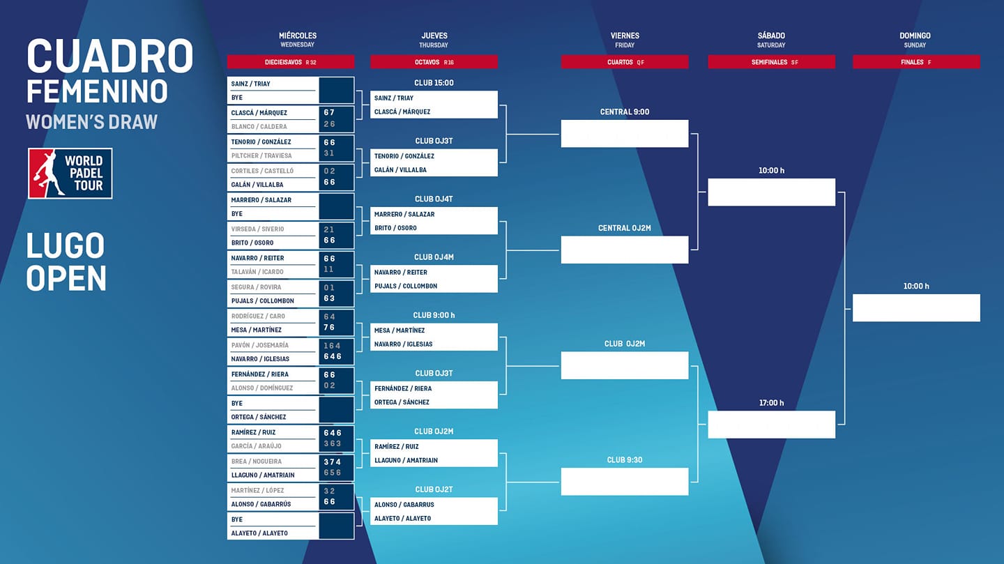 octavos femeninos wpt lugo open 2018