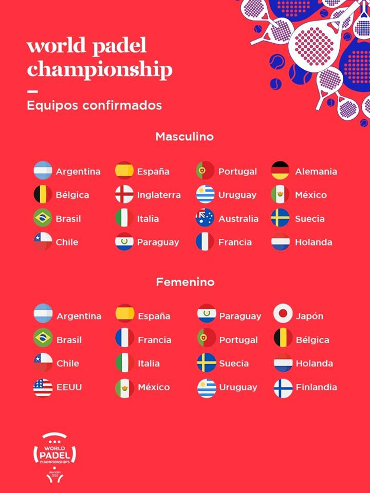 selecciones paises mundial padel asuncion 2018