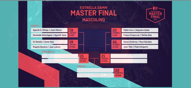 Análisis Master Final 2019 masculino: un broche con un intenso aroma a despedidas