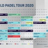 calendario modificado world padel tour 2020