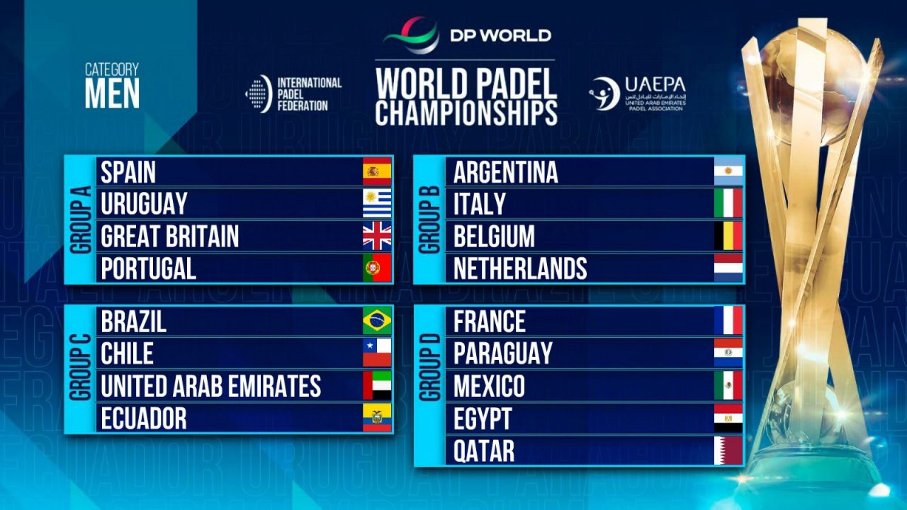 Fase Grupos Masculinos Mundial Padel 2022 Dubai