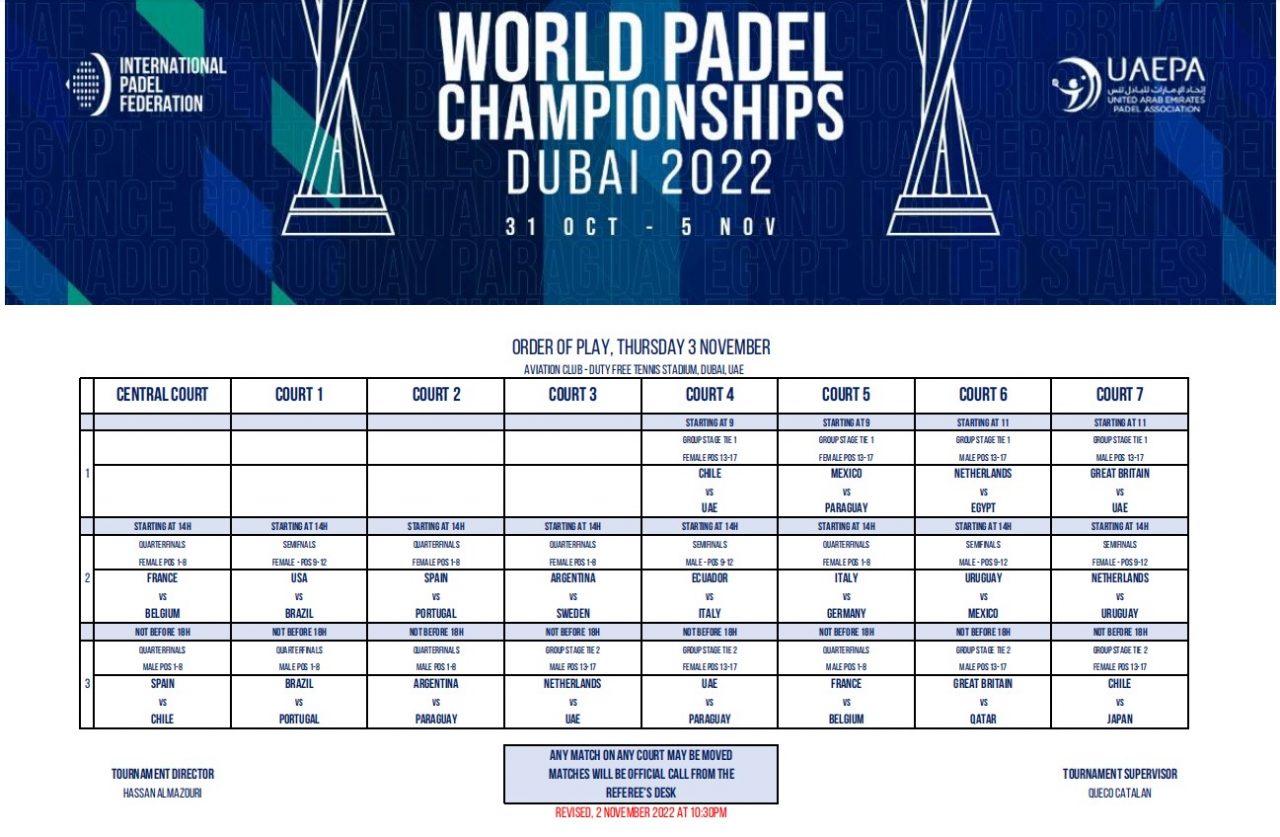 horarios cuartos final mundial padel 2022 dubai