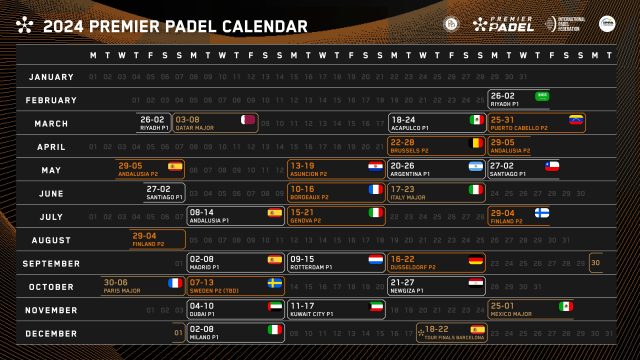 Claves del calendario Premier Pádel 2024: España pierde su hegemonía como escenario principal